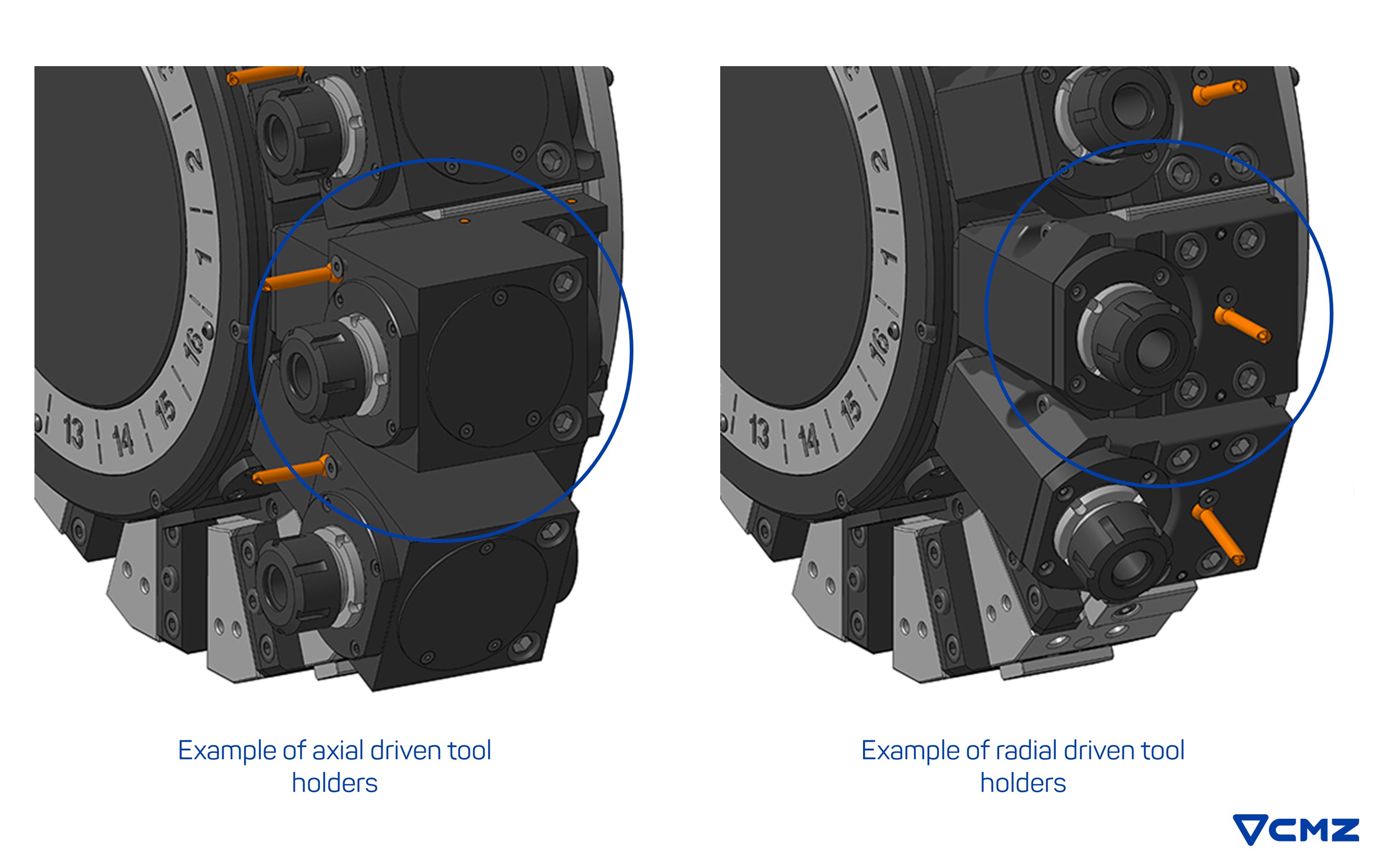 Types Of Lathe Tool Holders And How To Choose Them