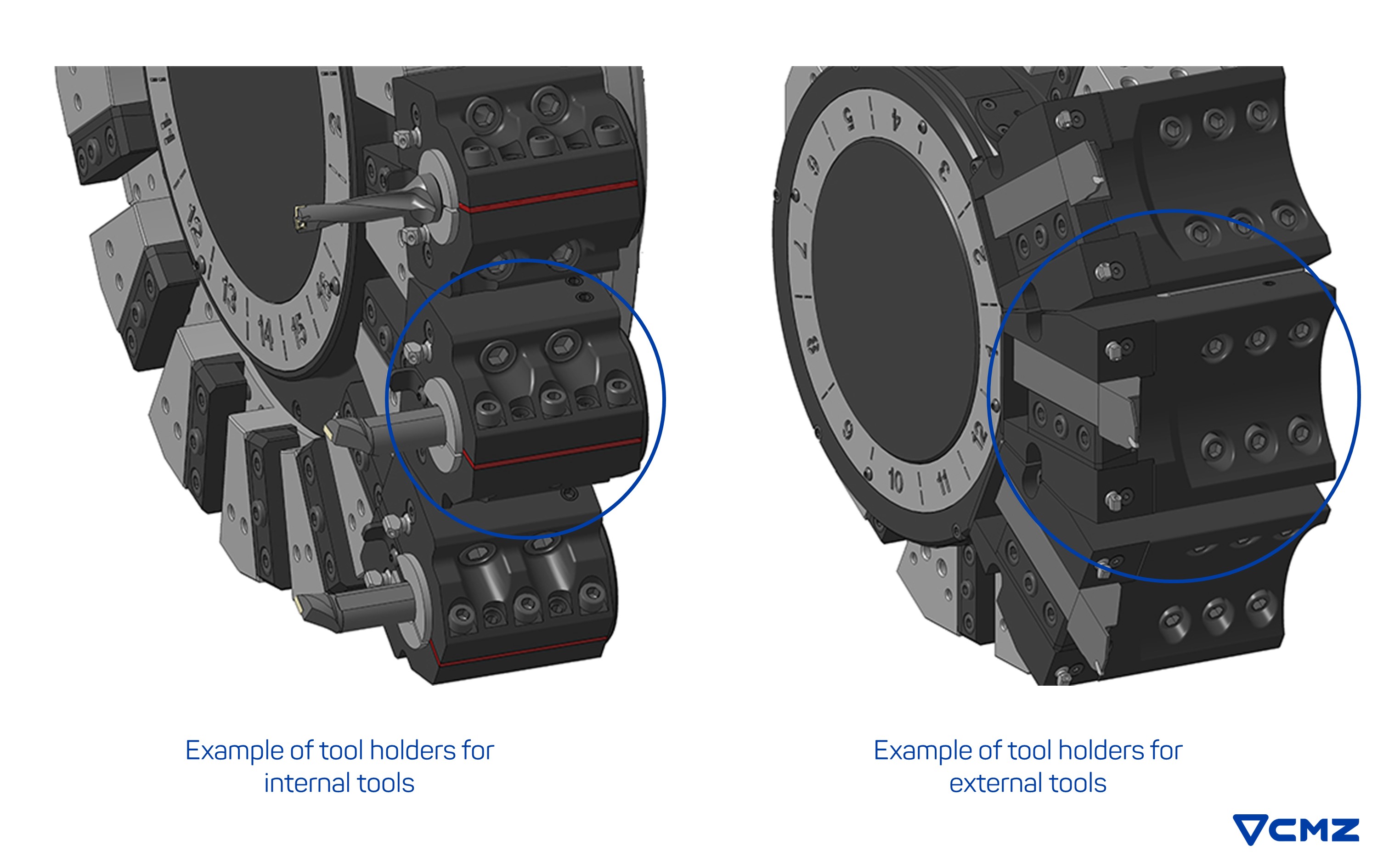 Types of Lathe Tool Holders and How to Choose Them